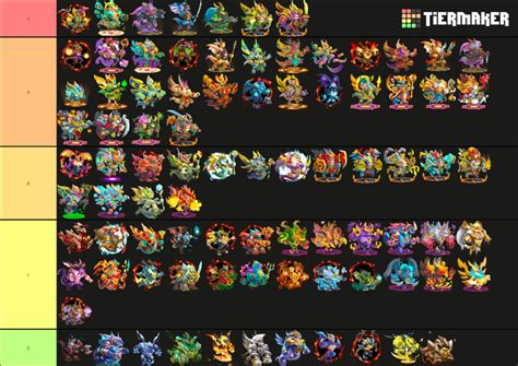 Dragon City Tier List (August 2024): Best Dragons To Pick.